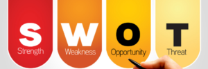 SWOT Analysis-Instagram, big mistake, mistakes, mistake 