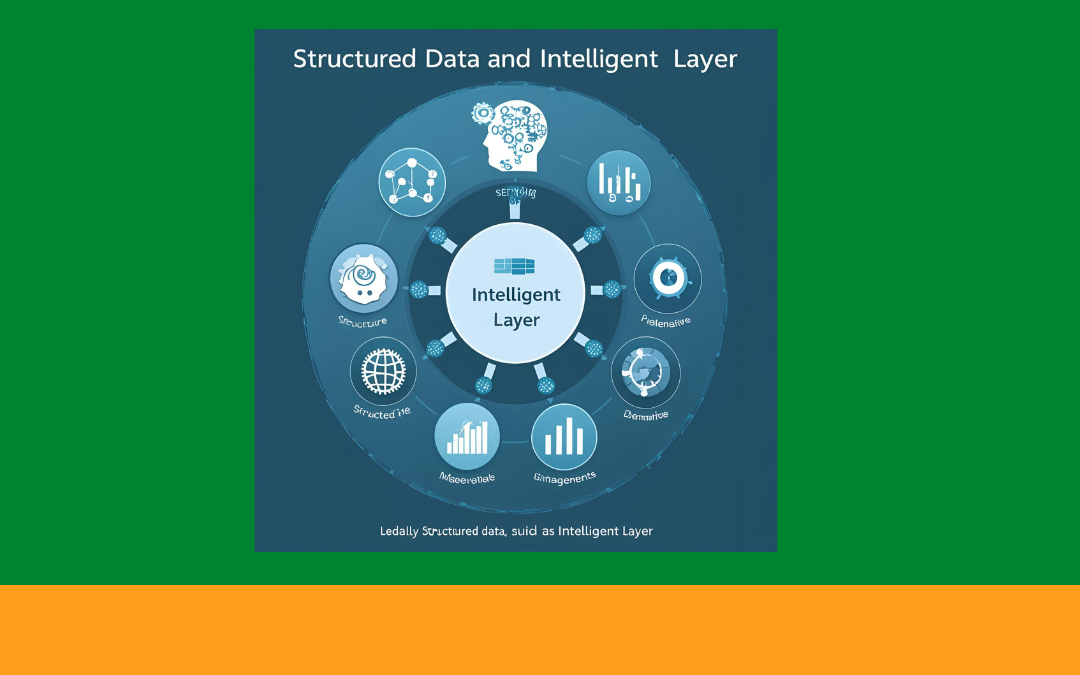 My Journey Through AI Personas are the Intelligent Layer Credit: Canva