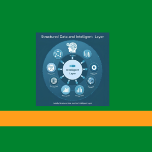 My Journey Through AI Personas are the Intelligent Layer Credit: Canva