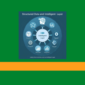 My Journey Through AI Personas are the Intelligent Layer. Credit: Canva