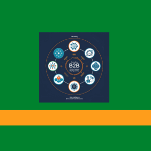PS Blog Decoding the B2B Buyer Journey 081025 Photo Credit Canva