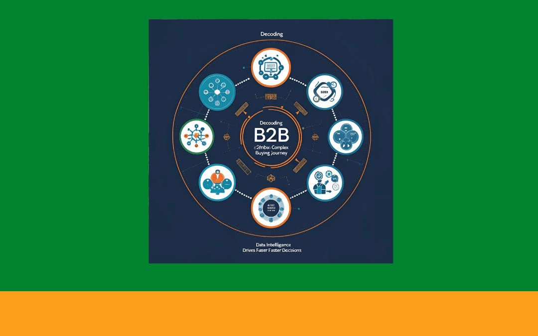Decoding the B2B Complex Buyer Journey